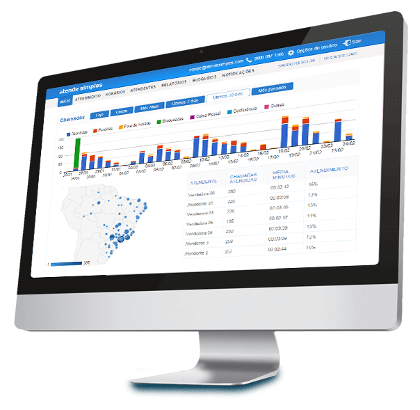 screenshot of Atende Simples